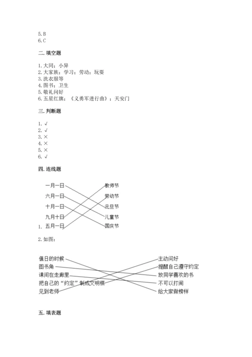 部编版小学二年级上册道德与法治期中测试卷精品（各地真题）.docx