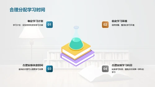 初一学习策略导引