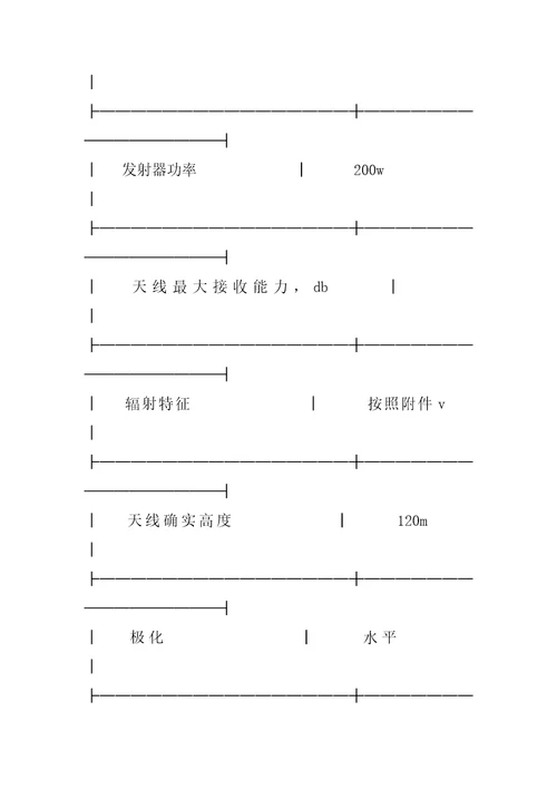 电视及声音广播服务批给合同