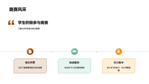 解密数学奥赛