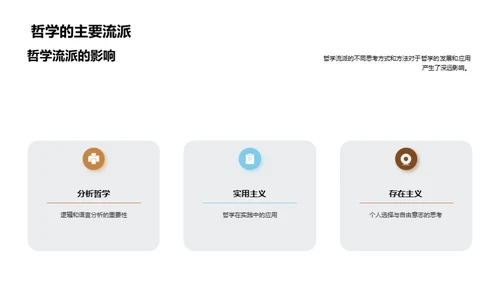 哲学的力量