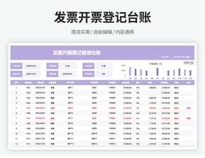 公司发票开票登记台账