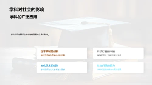 深化学科，铸就未来