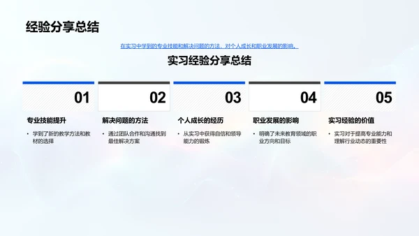 实习经历与职业成长