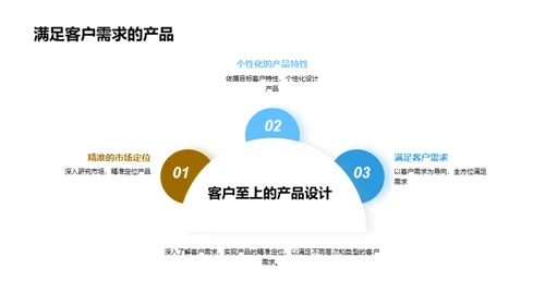 节气营销新思维