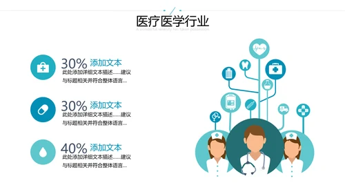 欧美风医学医疗医生年终工作总结汇报PPT模板