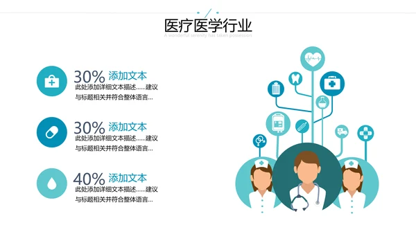欧美风医学医疗医生年终工作总结汇报PPT模板