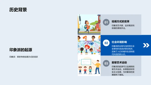 印象派艺术解析PPT模板