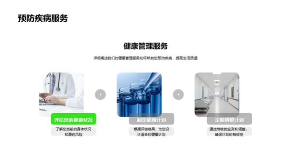 掌控健康，精彩人生