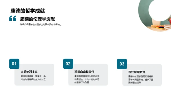 深度解析康德伦理学