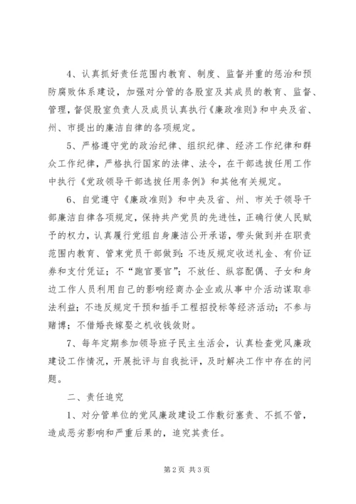 最新党风廉洁责任书[市质监局党风廉政建设责任书].docx