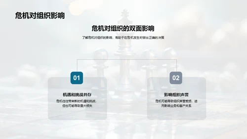 危机管理全方位探讨