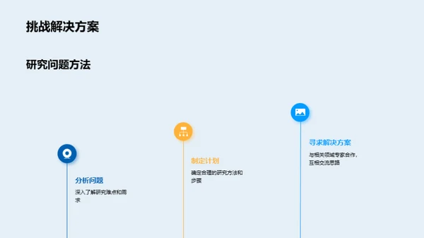 农学科研新篇章