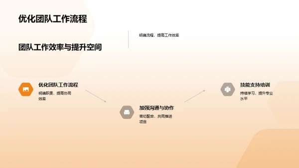 新闻部门半年回顾