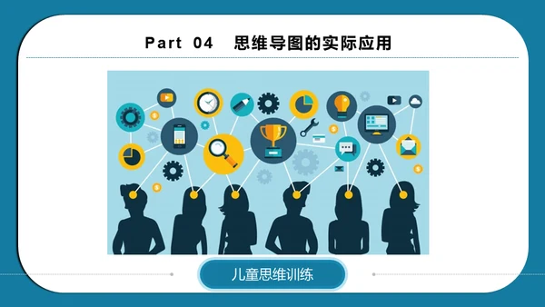 思维导图脑画培训通用PPT模板