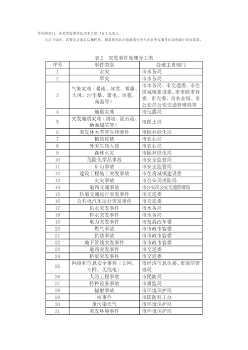 北京市突发事件总体应急专题预案修订.docx