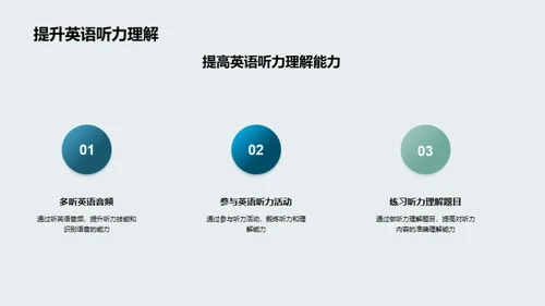 活学活用 英语无界