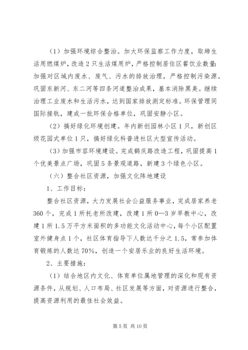 健康社区建设工作计划.docx
