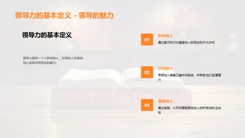 学生领导力提升之路