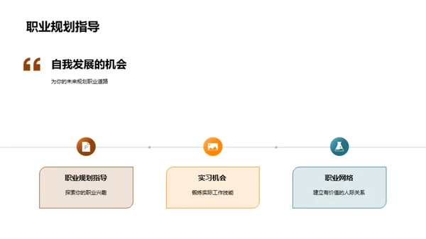 大学生活全景解析