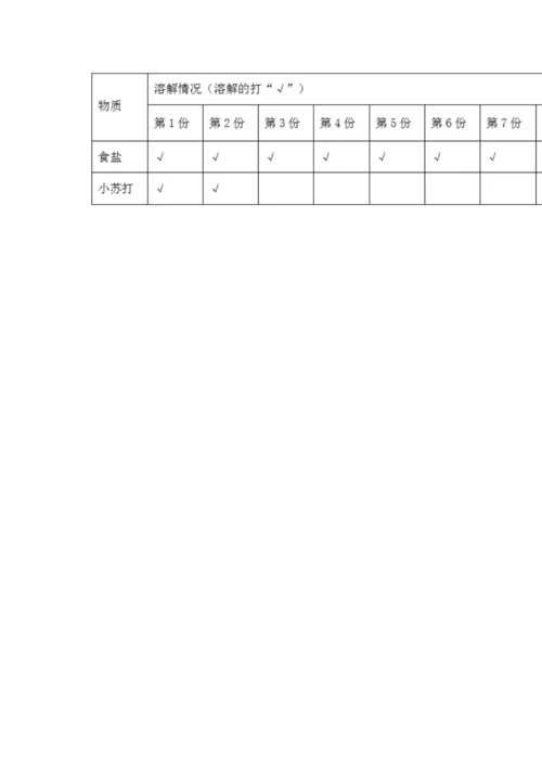 教科版三年级上册科学期末测试卷【重点】.docx