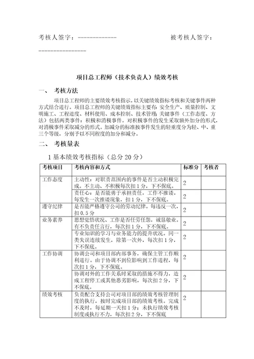 工程项目部绩效考核指标