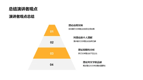 文学理论解析与运用