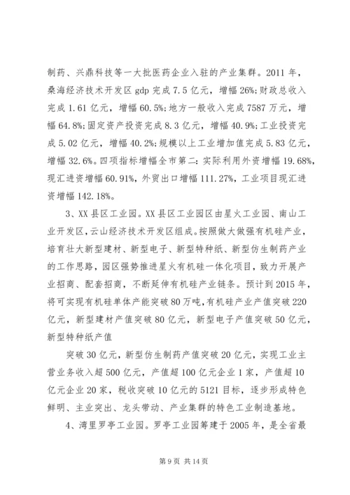 产业园区调研报告.docx