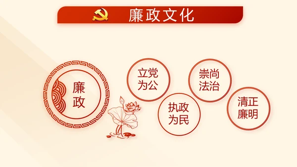 红色党支部教育培训工作总结汇报计划动态PPT