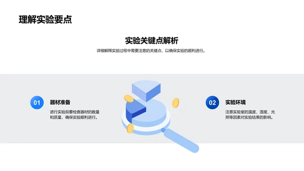 物理实验教学演示