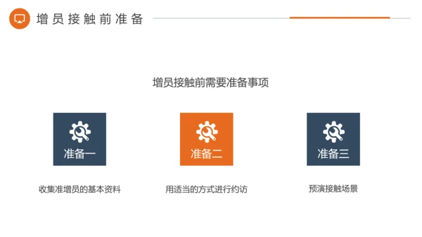 保险证券行员工培训PPT模板