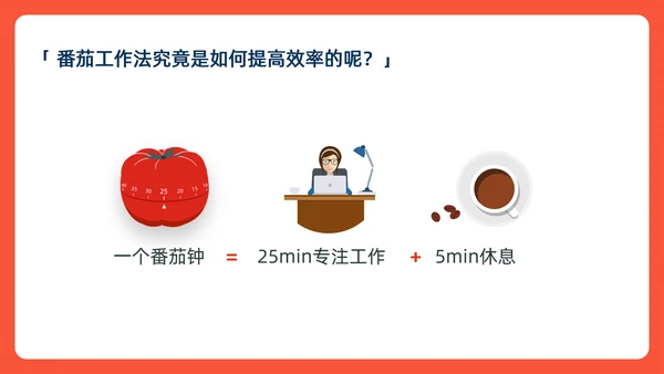 《番茄工作法图解》时间管理读书笔记ppt