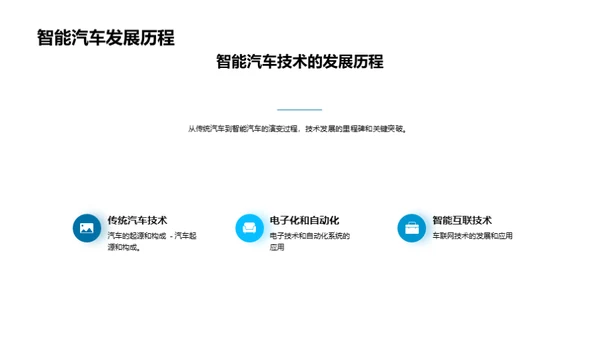 商务风交通汽车学术答辩PPT模板