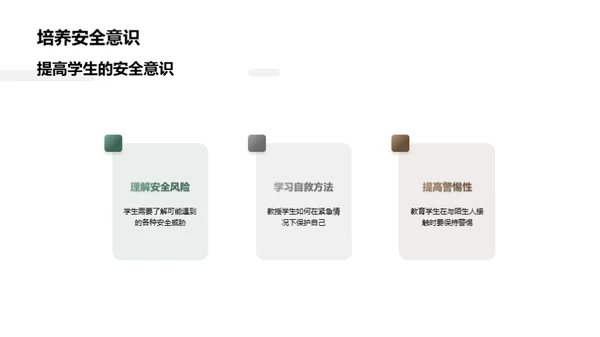 课堂安全立方体