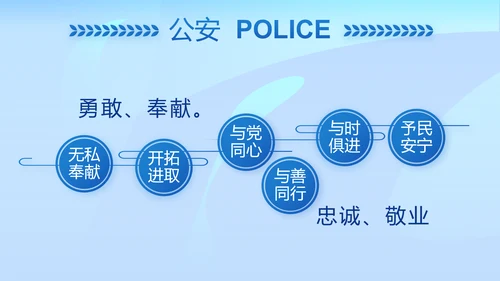蓝色开展政法队伍教育整顿党课PPT