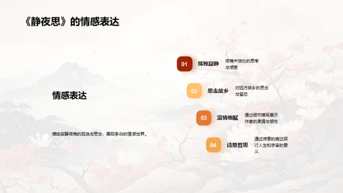 赏析李白的《静夜思》