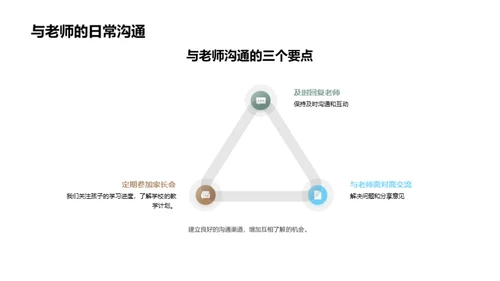 初一新生家校共育策略