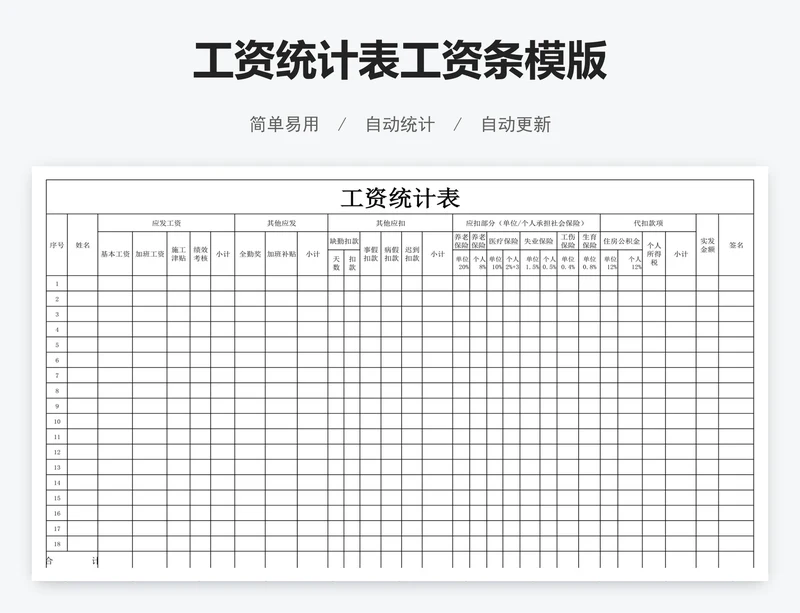 工资统计表工资条模版
