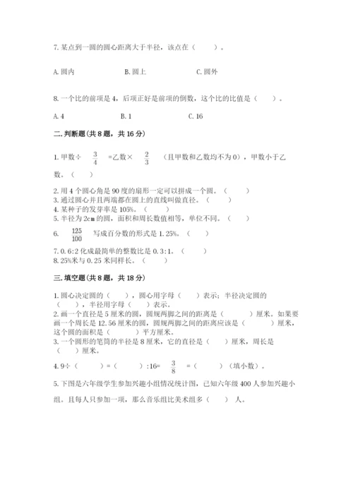 人教版数学六年级上册期末考试卷带答案（完整版）.docx