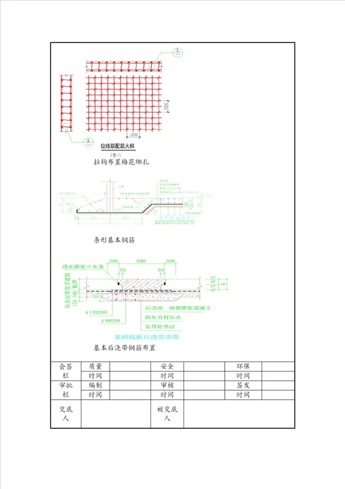 地下室防水板钢筋绑扎重点技术交底