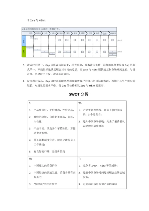 GAP营销案例分析.docx