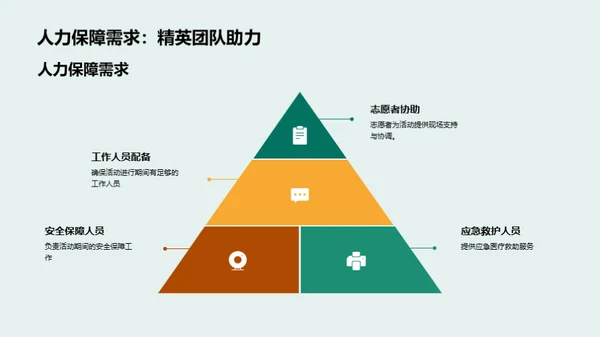 策划英语趣味竞赛