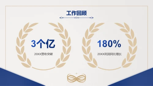 蓝金简约质感通用企业年会PPT模板