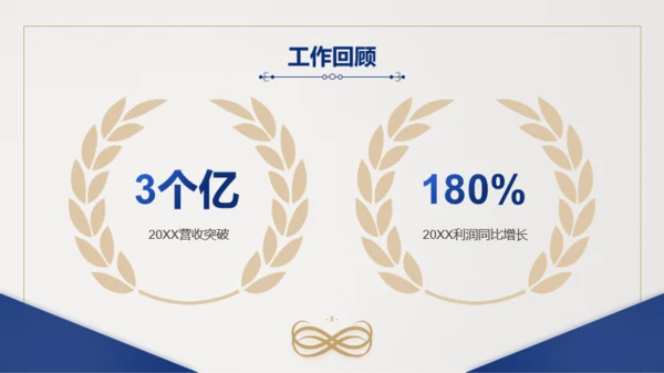 蓝金简约质感通用企业年会PPT模板