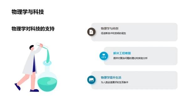 物理学的探秘之旅