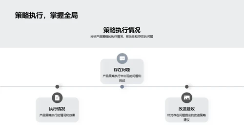 产品战略全方位解析