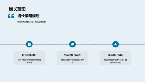 餐饮业绩崭新篇章