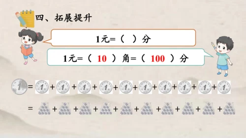 人教版一年级下册数学第五单元认识人民币1 同步课件