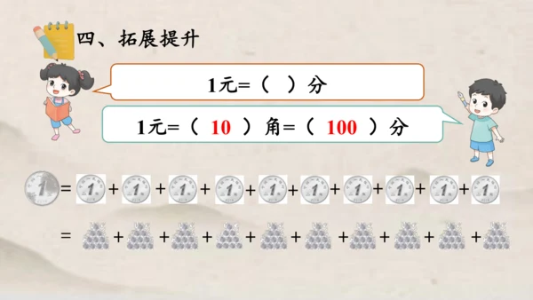 人教版一年级下册数学第五单元认识人民币1 同步课件