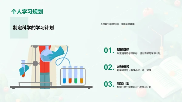 本科学习规划